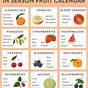 Fruits And Vegetables Seasonal Chart
