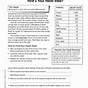Heart Rate Activity Worksheets