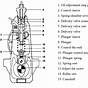 How Fuel Dispenser Pump Works