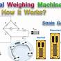 Electronic Weighing Machine Circuit Diagram Pdf