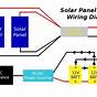 Wiring Diagram For Solar Panel System