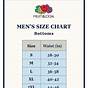 Fruit Of The Loom Boys Underwear Size Chart