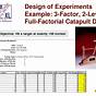 Design Of Experiments Template Pdf