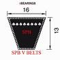 V Belt Sizes Explained