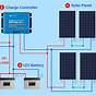 Solar Panel Wiring Series Diagram