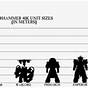 Warhammer 40k Size Chart