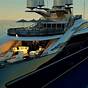 Greek Yacht Charter Cost