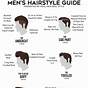 Hair Length Chart Mens