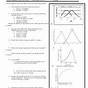 Enzyme Graphing Worksheets