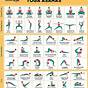All Yoga Poses Chart