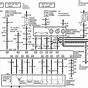 1999 Diagram Fuse Ford Explorer Ask