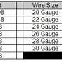 Wiring Size Chart For 12v System