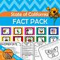 California State Facts For Kids
