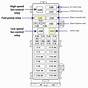 2003 Ford Taurus Radiator Diagram