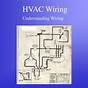 Hvac Panel Wiring Diagram