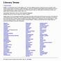 Literary Terms Definitions List