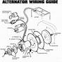 83 Vw Alternator Wiring Diagram