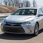Toyota 2017 Camry For Sale