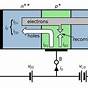 Circuit Diagram Transistor