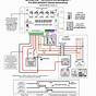 Kubota Generator Wiring Diagrams