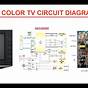 Philips Ultra Slim Tv Circuit Diagram