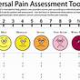 Pain Scale For Kids Pdf