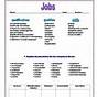 Job Skills Worksheets For Special Needs Students