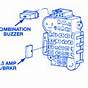 Jeep Wagoneer Fuse Box Diagram