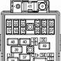 79 Malibu Fuse Box Diagram