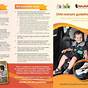 Child Car Seat Guidelines Chart
