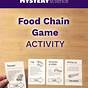 Food Chain Activity 5th Grade