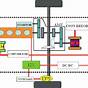 Zenn Electric Car Electrical Diagram