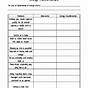 Energy Transformation Worksheet Answers 8th Grade