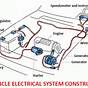 Diagram Of How An Electric Car Works