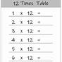Times Table Sheet To 12