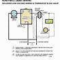 Furnace Fan Limit Switch Wiring Diagram