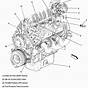 1999 Pontiac Bonneville Engine Diagram