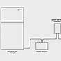 Wiring Diagram For 3 Way Caravan Fridge