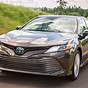 Toyota Camry 2022 Hybrid Review