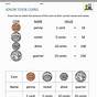 Free Coin Printable Worksheets