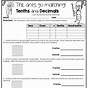Fractions To Decimals Worksheets 8th Grade