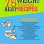 Weight Watchers Points Plus Pocket Guide