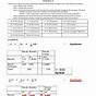 Enthalpy Worksheets With Answers