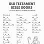 The Books Of The Bible Worksheets