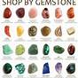 Value Of Gemstones Chart