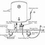 Geyser Water Heater Circuit Diagram