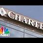 What Channel Is Cnbc On Charter