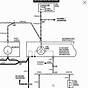 Smiths Fuel Gauge Wiring Diagram