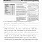 Factors Of Production Worksheet Answers