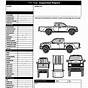 Car Checklist Diagram